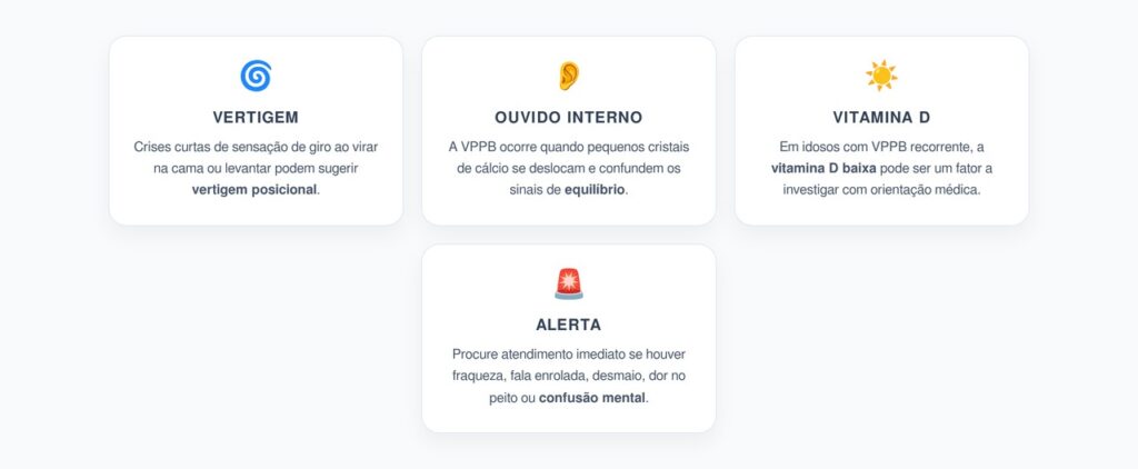 Vertigem Recorrente em Idosos: Sinais de VPPB e Vitamina D Baixa