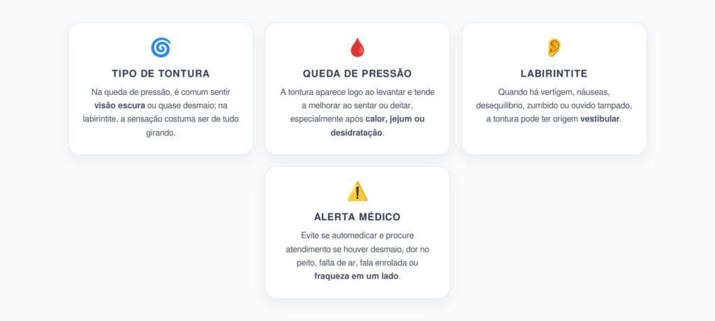 Tontura ao Levantar: Diferenças entre Queda de Pressão e Labirintite