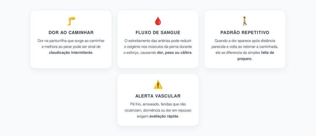 Dor na Panturrilha ao Caminhar: Sinal Vascular que Pode Indicar Má Circulação Arterial