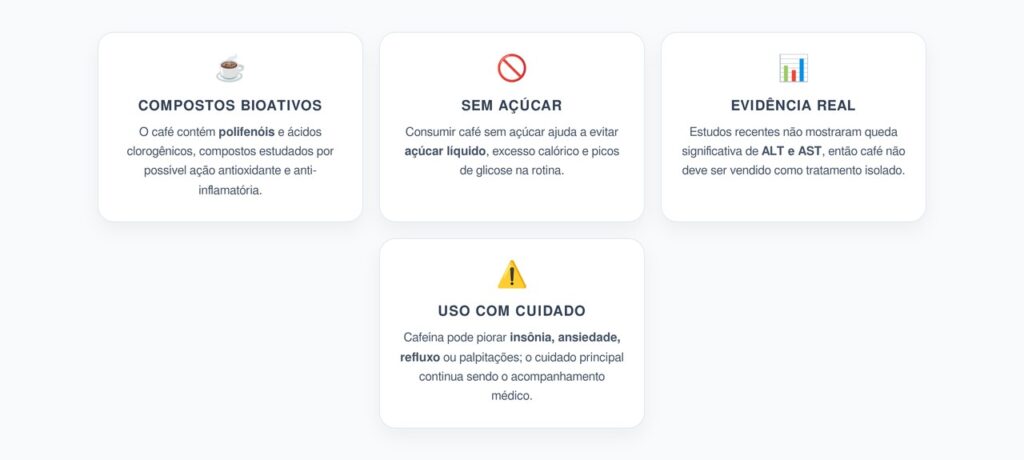Café Sem Açúcar e Fígado Gorduroso: Benefícios Reais Sem Promessa Milagrosa