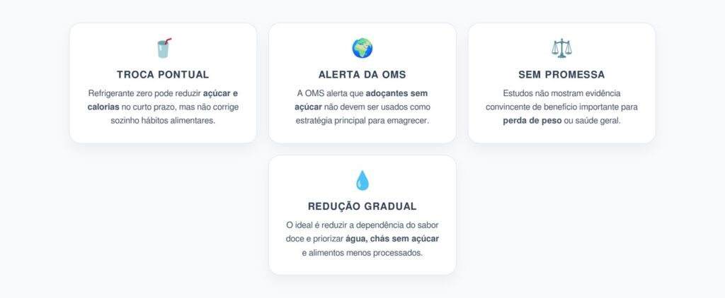 Refrigerante Zero e Adoçantes: O Alerta da OMS Sobre Peso e Risco Metabólico