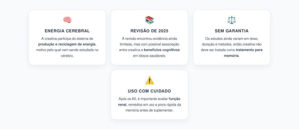 Creatina e Memória Após os 60: Possível Benefício Cognitivo Sem Promessa Fechada