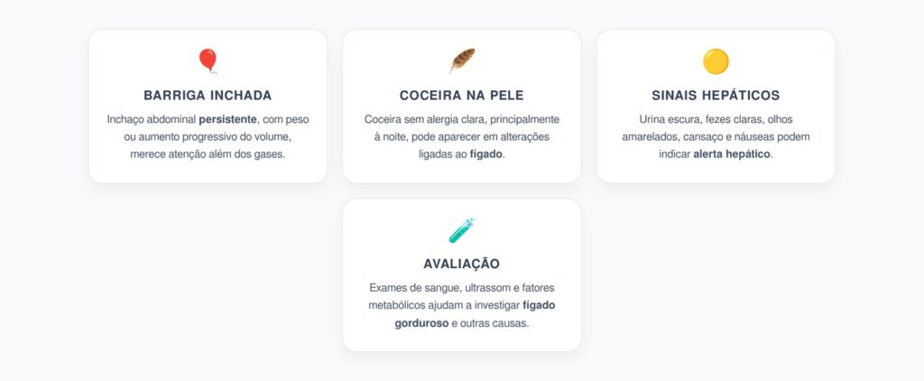 Barriga Inchada e Coceira na Pele: Sinais de Alerta no Fígado