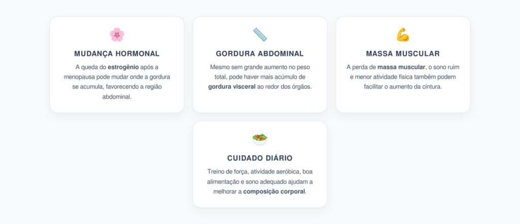 Barriga Maior na Menopausa: Como a Queda Hormonal Muda o Acúmulo de Gordura
