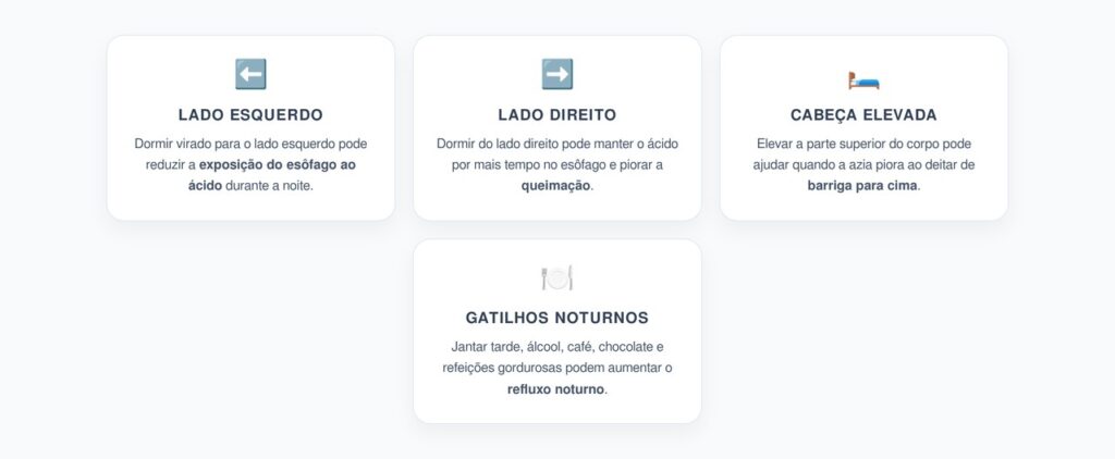 Dormir do Lado Esquerdo: Posição Que Pode Aliviar o Refluxo Noturno