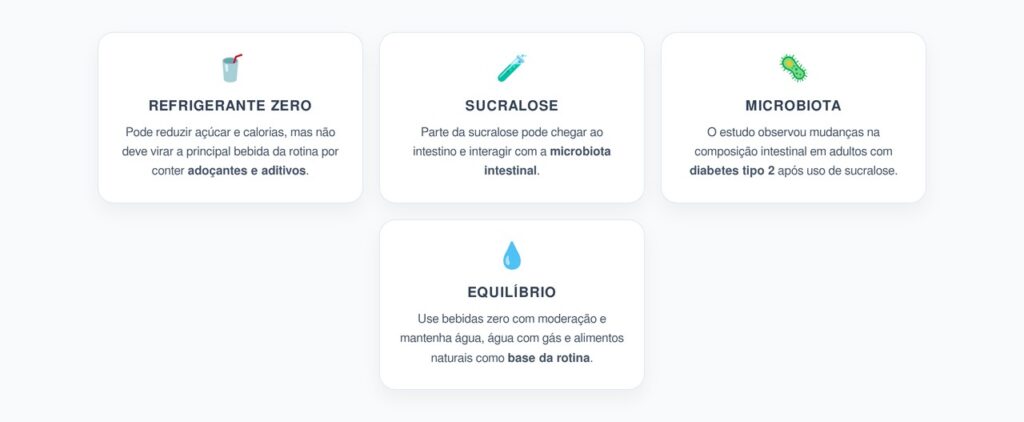 Refrigerante Zero e Intestino: Como a Sucralose Pode Afetar a Microbiota