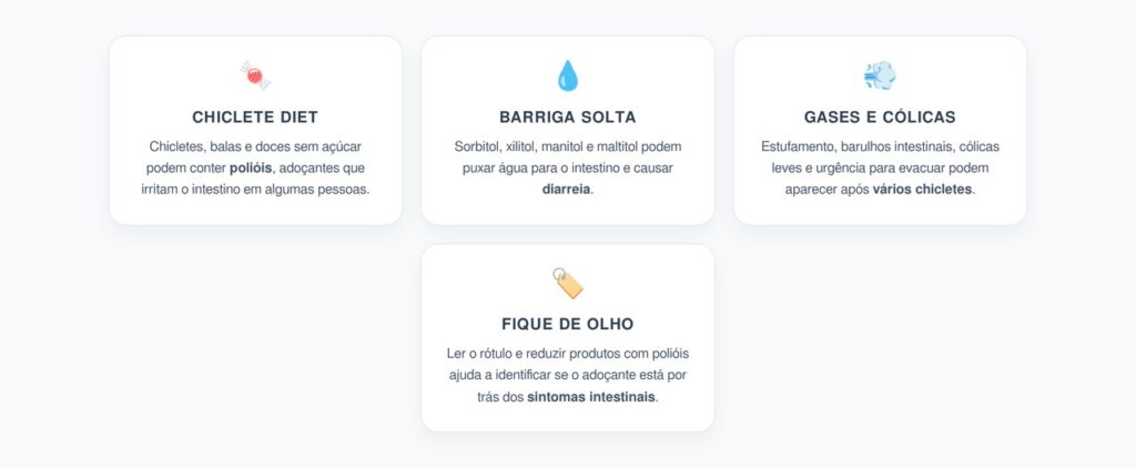 Chiclete Sem Açúcar e Barriga Solta: O Adoçante Diet Que Pode Irritar o Intestino