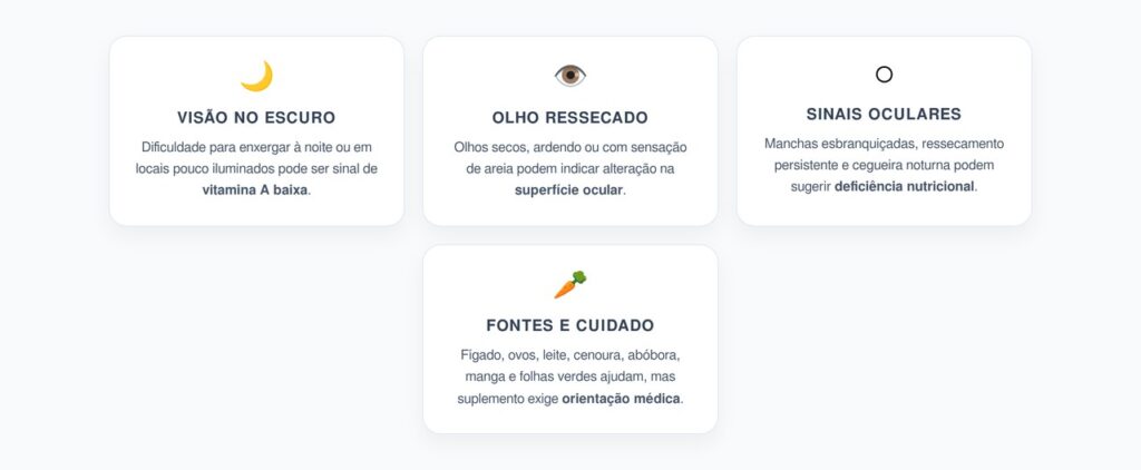 Vitamina A Baixa: Sinais nos Olhos Que Merecem Atenção