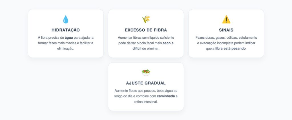 Fibra Sem Água na Prisão de Ventre: O Erro Que Pode Piorar o Intestino