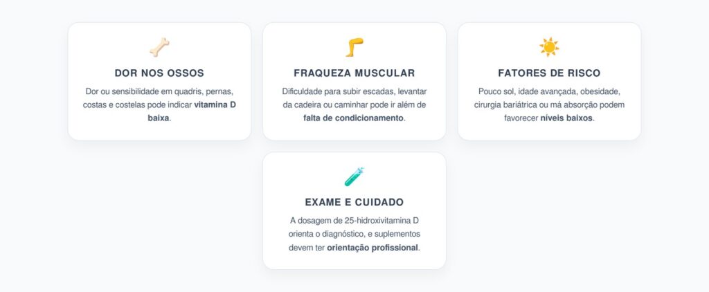 Vitamina D Baixa: Dor nos Ossos e Fraqueza Muscular Que Merecem Atenção