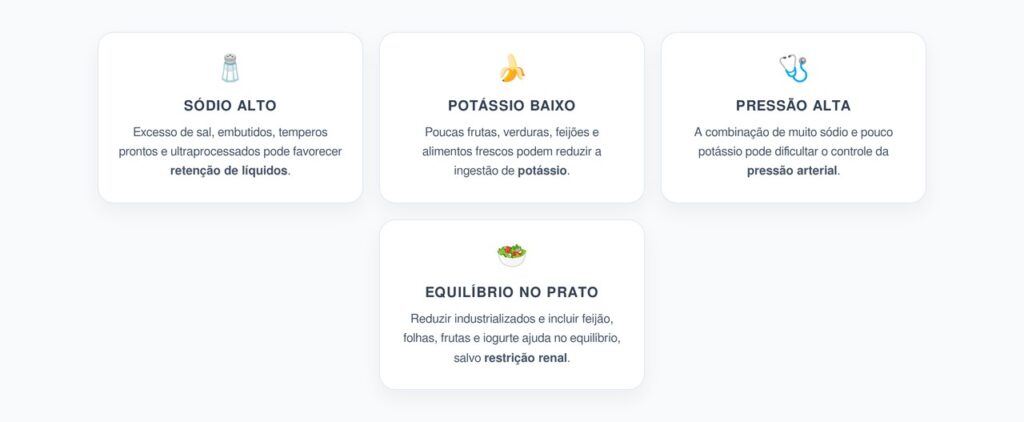 Sódio Alto e Potássio Baixo: A Dupla Que Pode Piorar a Pressão