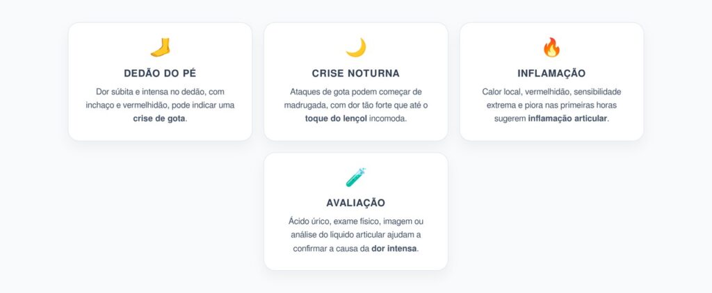 Dor Intensa no Dedão à Noite: Sinais de Crise de Gota