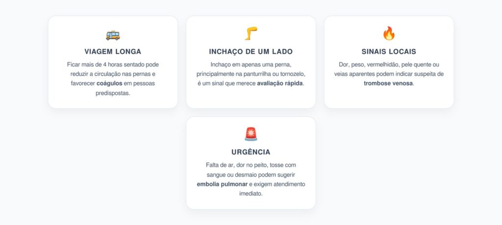 Perna Inchada Após Viagem Longa: Sinal de Alerta Para Trombose