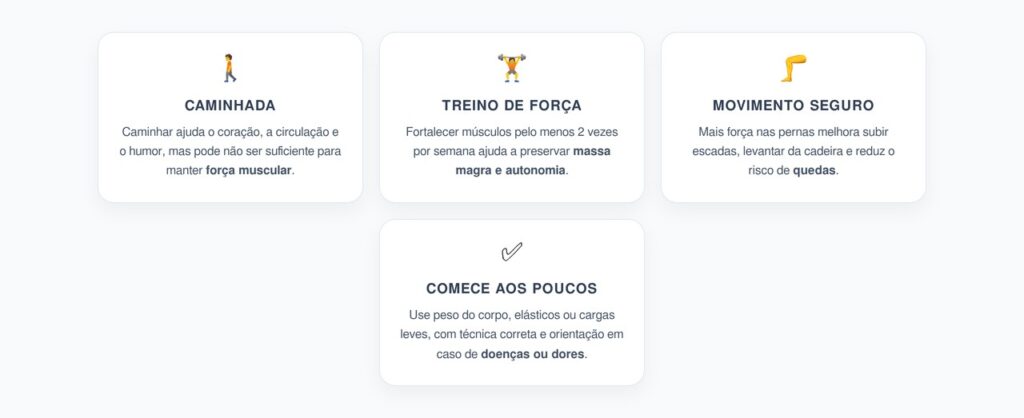 Musculação Após 50: Por Que Fortalecer 2 Vezes Por Semana Faz Diferença