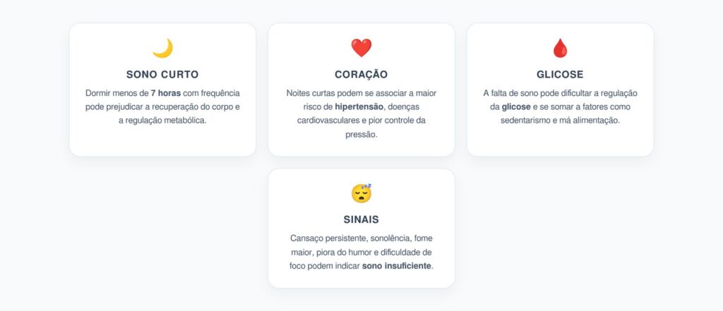 Dormir Menos de 7 Horas: Impactos no Coração, Glicose e Pressão