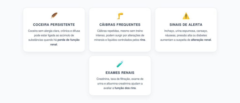 Coceira na Pele e Cãibras: Sinais de Perda de Função dos Rins