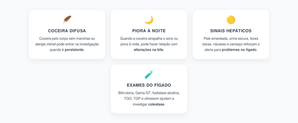 Coceira Sem Manchas: Quando Pode Ser Sinal do Fígado