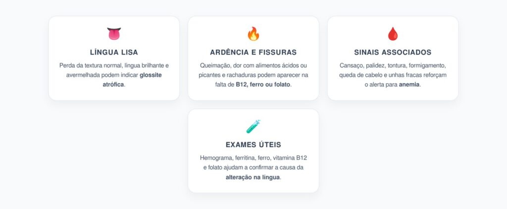 Língua Lisa, Ardência e Fissuras: Sinais de Falta de B12 e Ferro