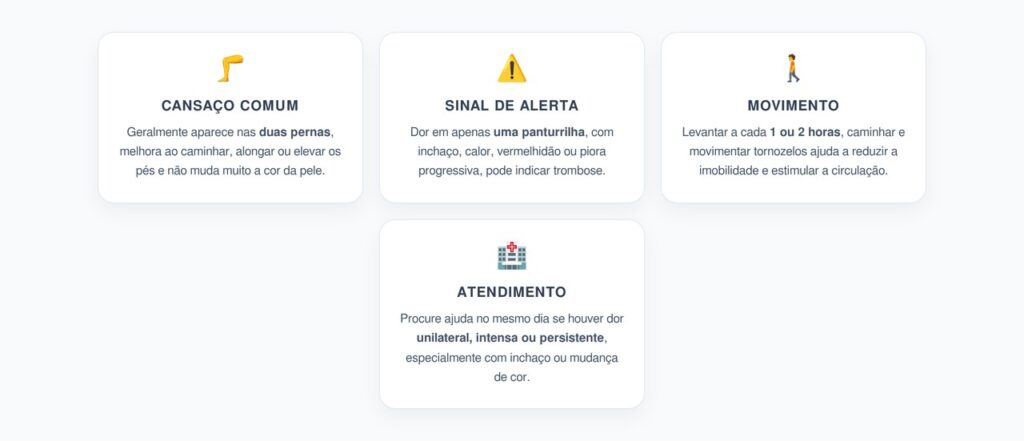 Dor na Panturrilha Após Horas Sentado: Cansaço ou Sinal de Trombose?