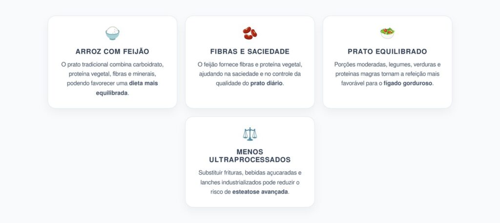 Arroz com Feijão e Fígado Gorduroso: Prato Tradicional Pode Reduzir Risco de Esteatose