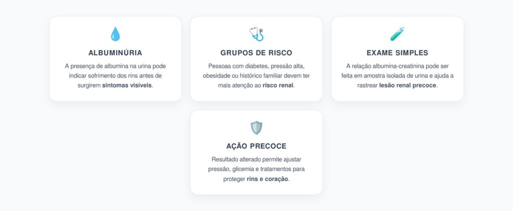 Albuminúria: O Exame de Urina que Pode Flagrar Rim em Risco Mais Cedo