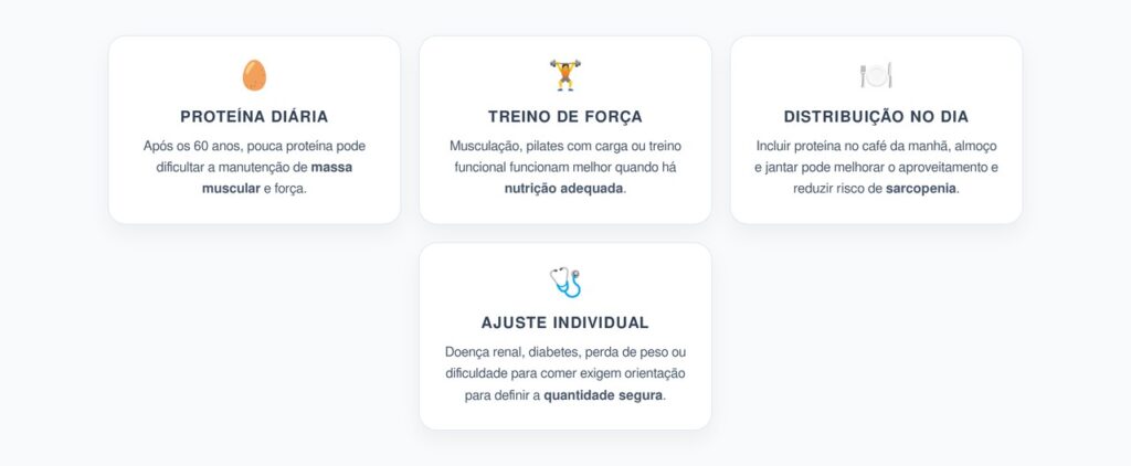 Proteína Depois dos 60: O Nutriente-Chave para Preservar Músculo e Força