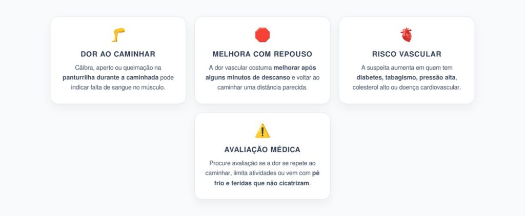 Cãibra na Panturrilha ao Caminhar: Sinal de Má Circulação nas Pernas