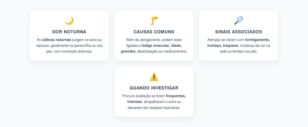 Cãibras Noturnas nas Pernas: Causas Além da Falta de Alongamento