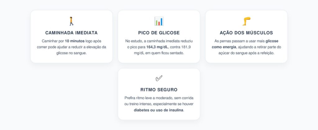 Caminhar 10 Minutos Após Comer: Como Reduzir o Pico de Glicose