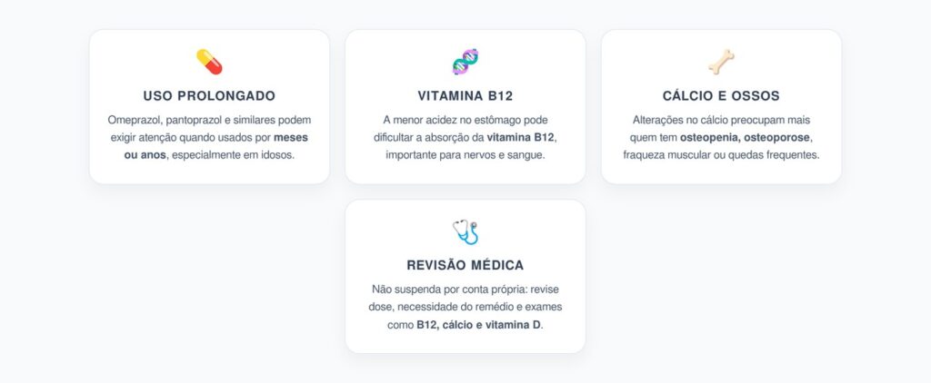 Remédios Para Refluxo em Idosos: Alerta Para Vitamina B12, Cálcio e Saúde Óssea