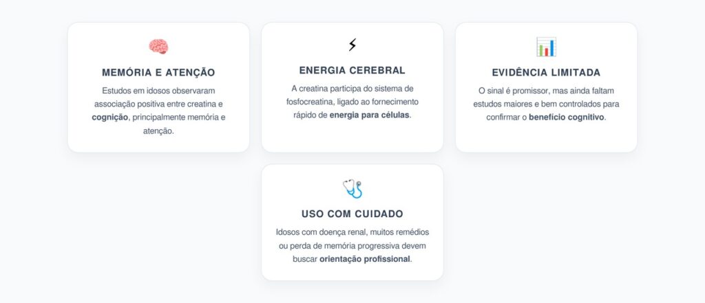 Creatina e Memória em Idosos: Sinal Promissor, Mas Ainda Sem Garantia Cognitiva