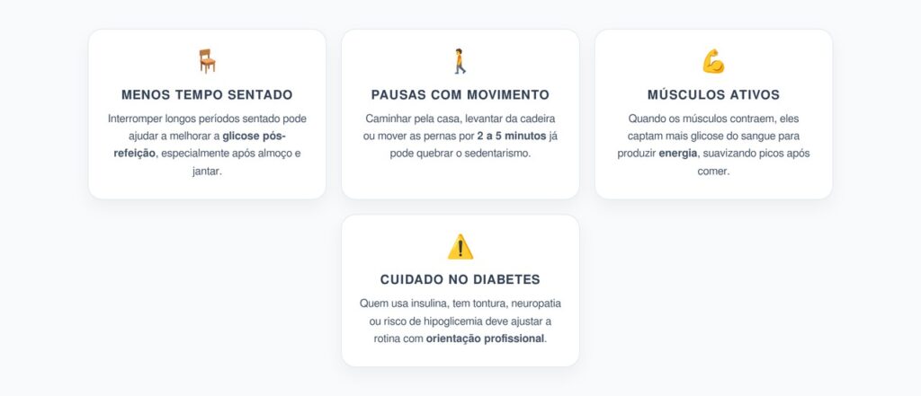Levantar Após as Refeições: Hábito Simples Para Suavizar Picos de Glicose
