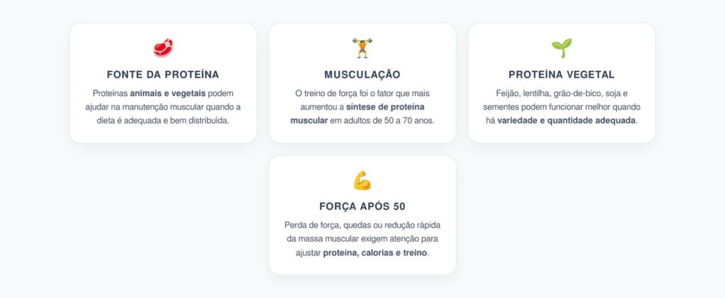 Proteína Após os 50: Por Que a Musculação Muda o Resultado