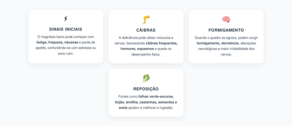 Magnésio Baixo: Sinais no Corpo que Podem Virar Alerta