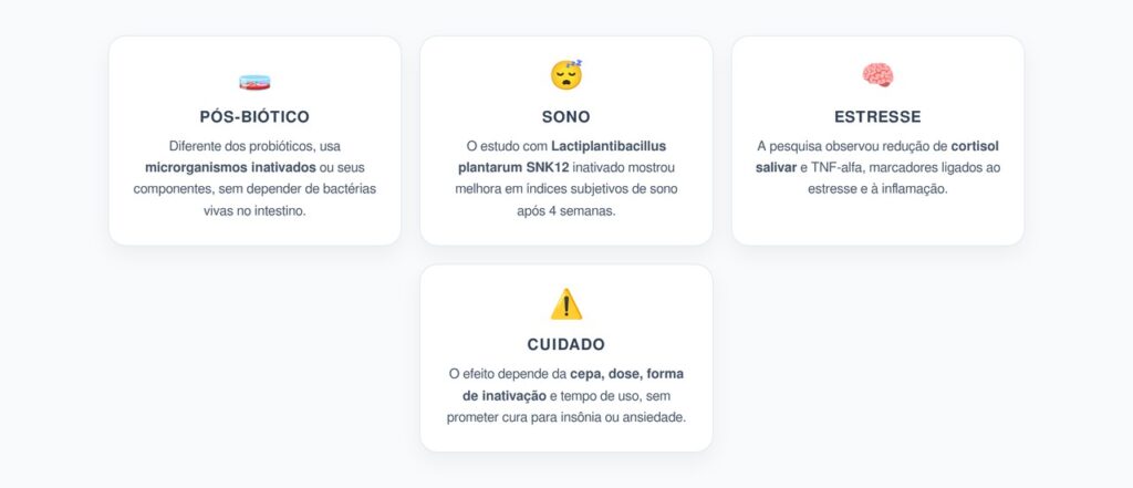 Pós-Bióticos, Sono e Estresse: A Nova Frente da Saúde Intestinal