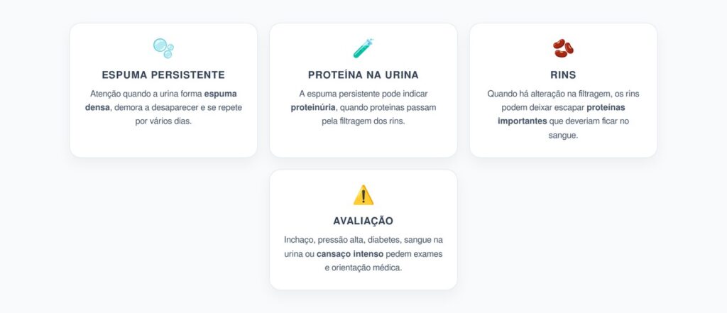 Urina Espumosa Persistente: O Sinal que Pode Indicar Proteína na Urina