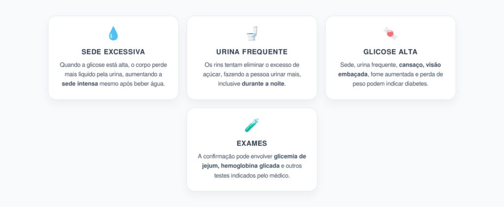 Sede Excessiva e Urina Frequente: Sinais Clássicos de Glicose Alta