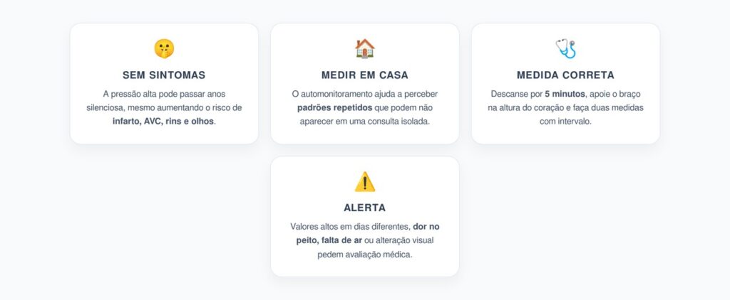 Pressão Alta Silenciosa: Medir em Casa Pode Revelar o Risco Antes dos Sintomas