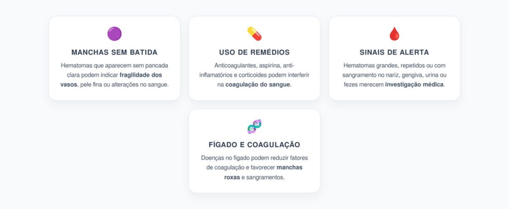 Hematomas Frequentes Sem Batida: Sinais de Alerta no Sangue e no Fígado