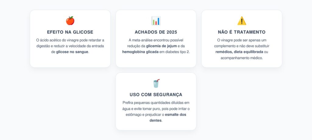 Vinagre de Maçã e Glicose: O Que a Meta-Análise de 2025 Revelou
