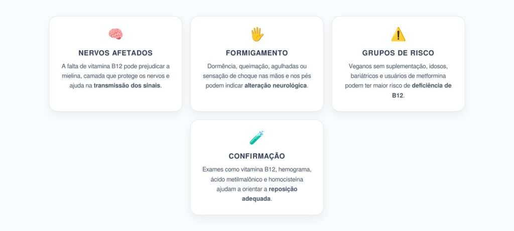 Formigamento nas Mãos e nos Pés: Sinal de Deficiência de Vitamina B12