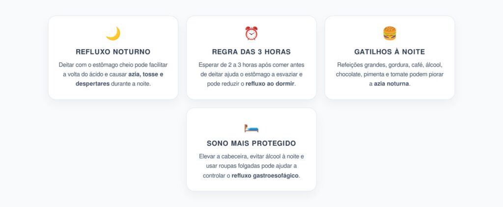 Comer Tarde e Refluxo Noturno: A Regra das 3 Horas para Dormir Melhor