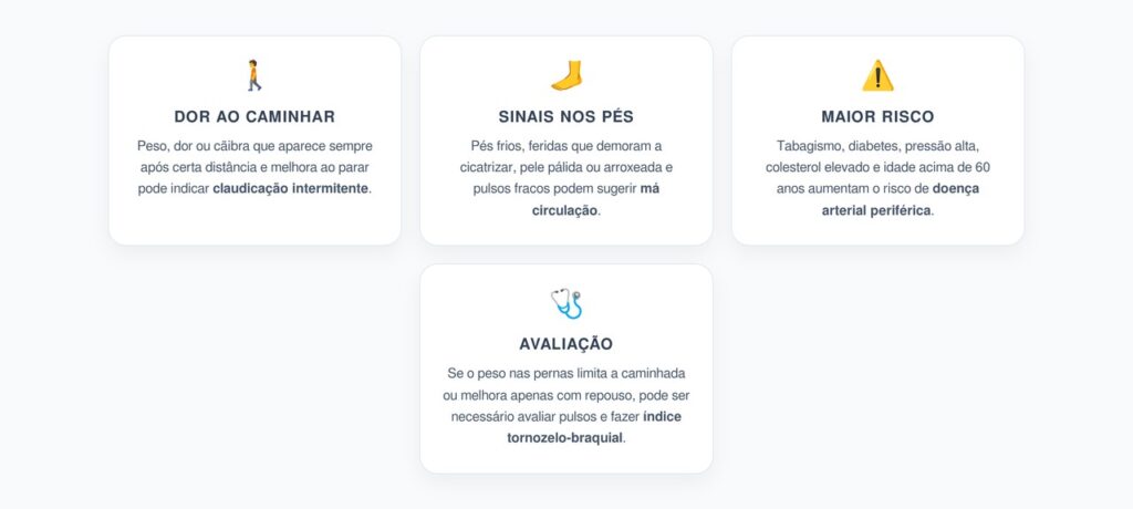 Pernas Pesadas ao Caminhar: Quando Pode Ser Má Circulação Arterial