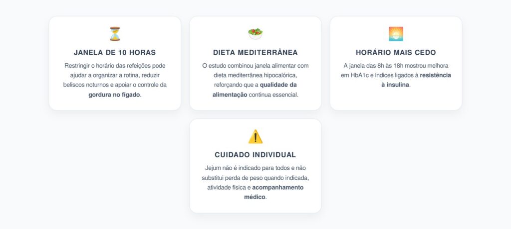 Jejum de 10 Horas e Gordura no Fígado: O Papel do Horário das Refeições