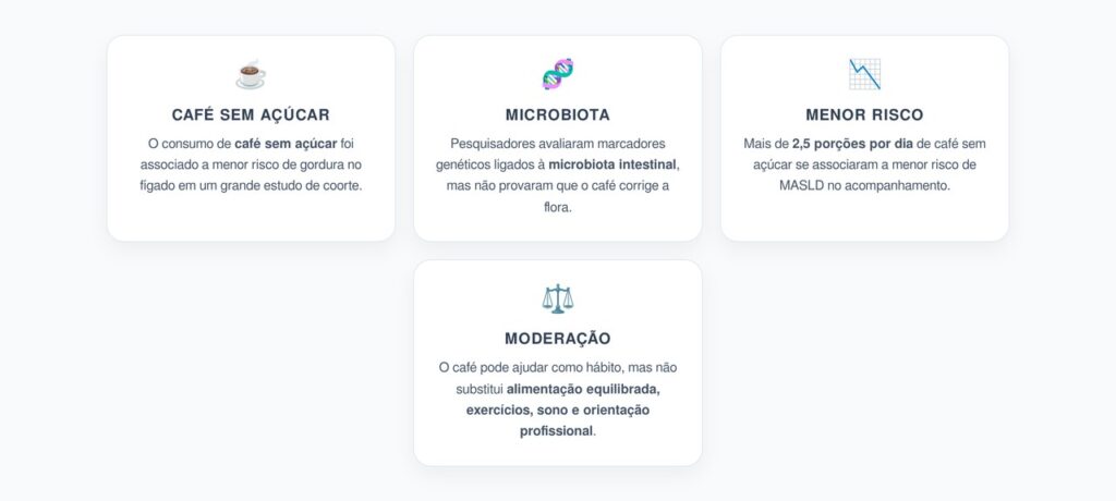 Café Sem Açúcar e Gordura no Fígado: O Hábito Ligado à Microbiota