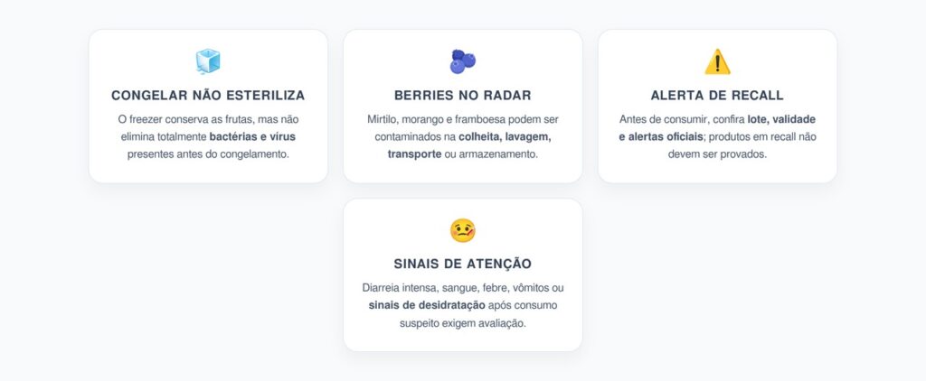 Frutas Congeladas em Alerta: Risco de Contaminação no Freezer
