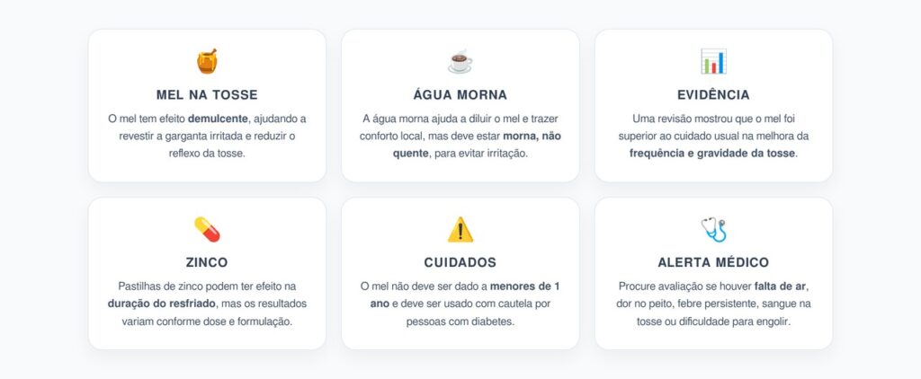 Água Morna com Mel ou Pastilha de Zinco: O Que Tem Mais Evidência Contra Tosse