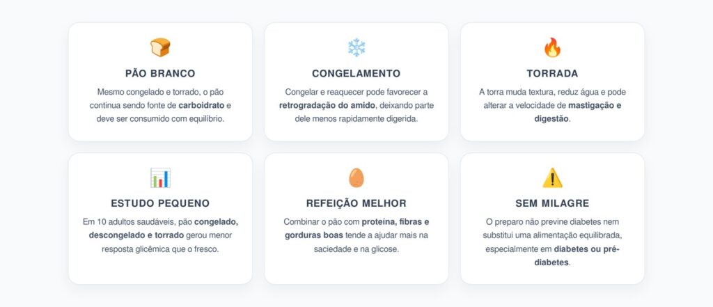 Pão Congelado e Torrado: O Truque que Pode Reduzir o Pico de Glicose