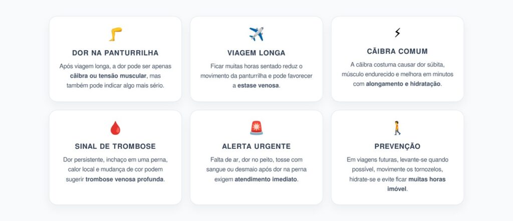 Dor na Panturrilha Após Viagem: Sinais que Diferenciam Cãibra de Trombose