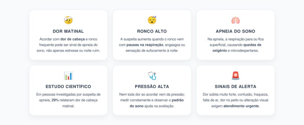 Dor de Cabeça ao Acordar e Ronco: Sinais de Apneia que Podem Confundir